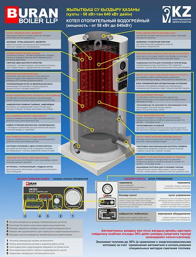 Вертикальный котел Buran Boiler BB-3035 RD/RG на жидком топливе 349 кВт фото 4