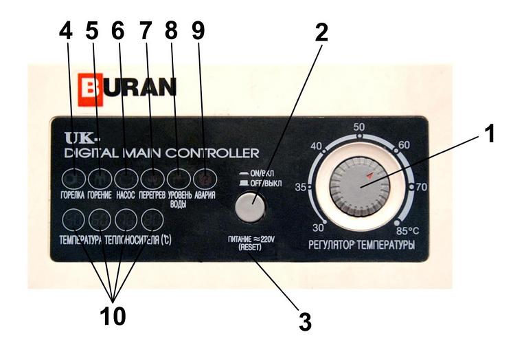 Напольный газовый котел Buran Boiler BB-400 GA малой мощности 47 кВт фото 9