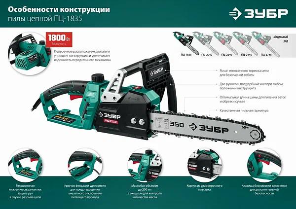Пила цепная электрическая ЗУБР ПЦ-1835 фото 6