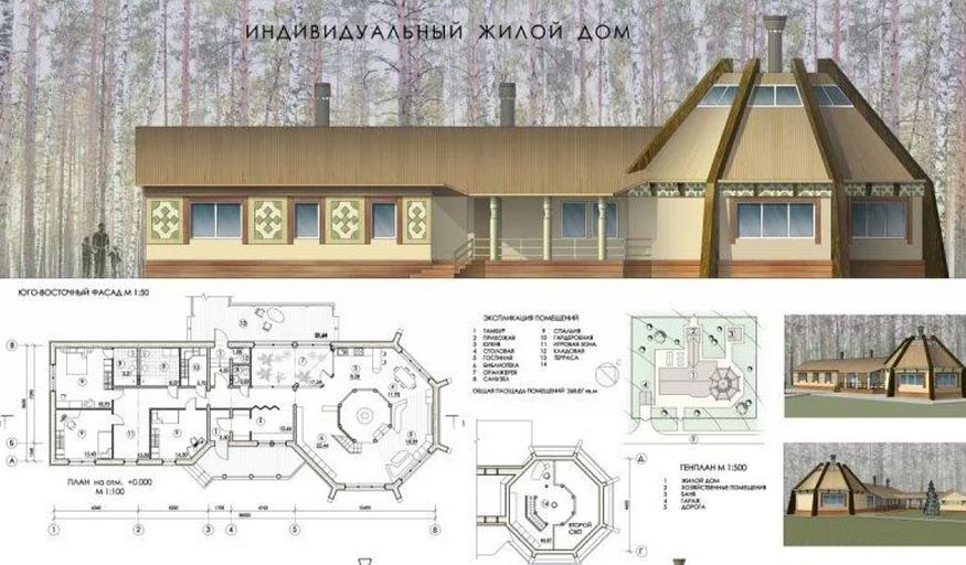 Индивидуальные проекты жилых домов (ИЖС) фото 4