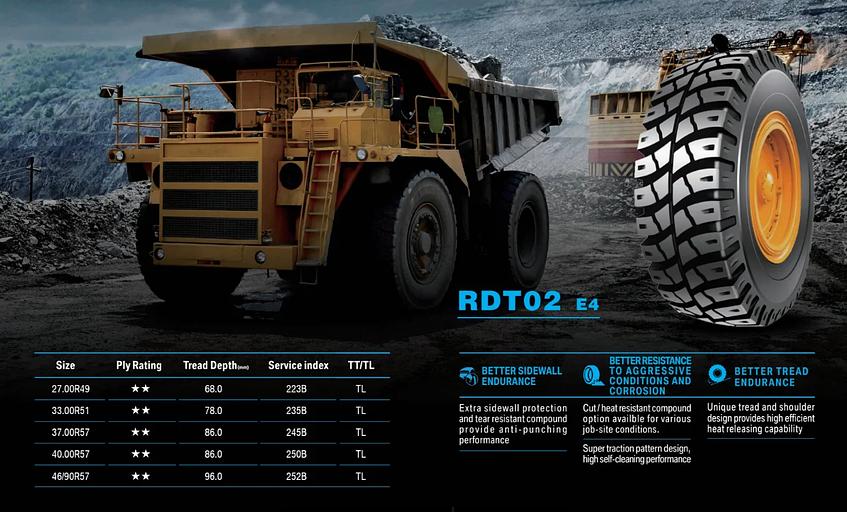 Крупногабаритные шины Transmate 33.00 R51 фото 2