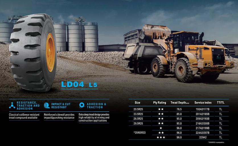 Крупногабаритные шины Transmate 20.5 R25 фото 2