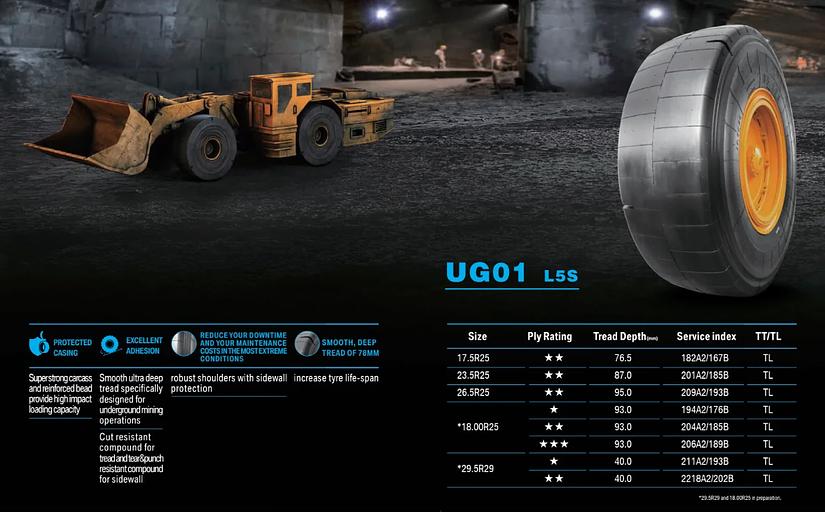 Крупногабаритные шины Transmate 26.5 R25, UG01 L5S C1 TL фото 2