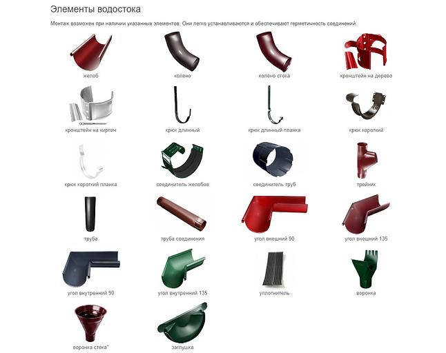 Водосточная система Grand Line 125/90 коричневый ОПТ фото 4