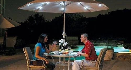 Зонт Pro-Komfort «Джулия» для летних кафе с подсветкой ОПТ фото 1