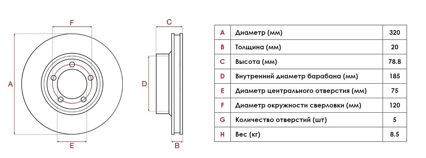 Комплект тормозных дисков Gerat DSK-R061P Platinum ОПТ фото 2