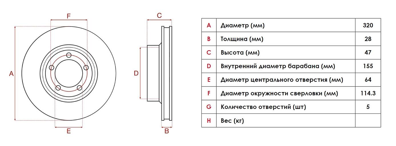 Комплект тормозных дисков Gerat DSK-F290P Platinum ОПТ фото 2