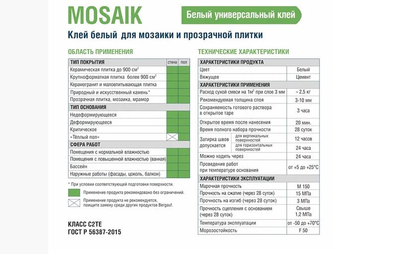 Клей белый для мозаики и прозрачной плитки Bergauf «Mosaik» 25 кг ОПТ фото 2