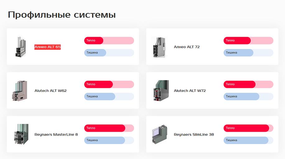 Aluminum glazing of facades with  under key installation  Rostov region фото 4