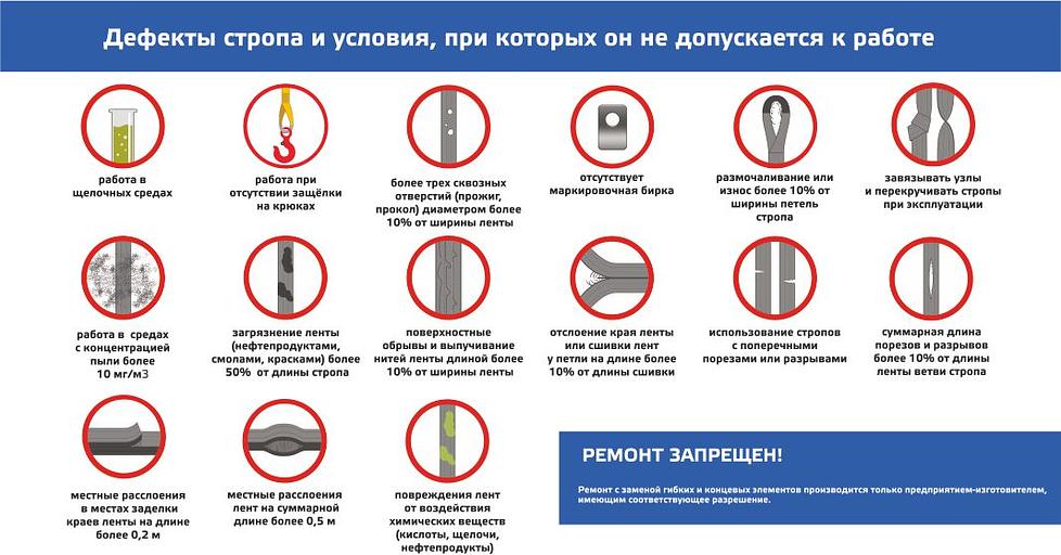 Ленточная текстильная стропа фото 10