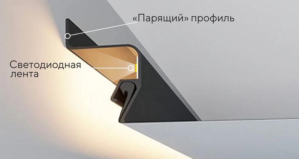 Профиль теневой с подсветкой для натяжного потолка фото 1