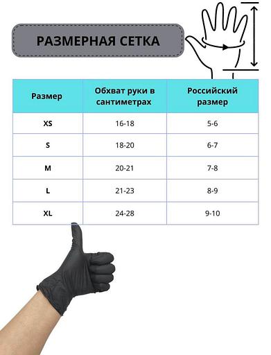 Нитриловые одноразовые перчатки 100 шт опт фото 4