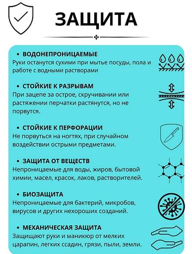 Нитриловые одноразовые перчатки 100 шт опт фото 5