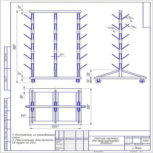 Стеллаж-тележка для транспортировки, хранения тушек птицы фото 4