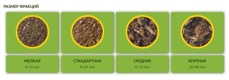 «Агробалт-В», торф верховой низкой степени разложения 5500 л фото 2