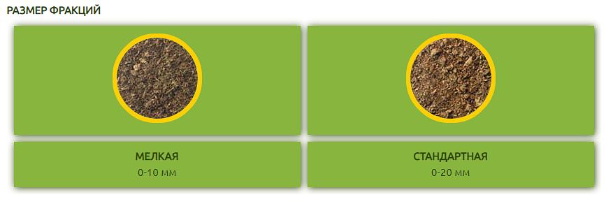 «Агробалт – Н», торф верховой, нейтрализованный с добавлением перлита, глины 300 л фото 3