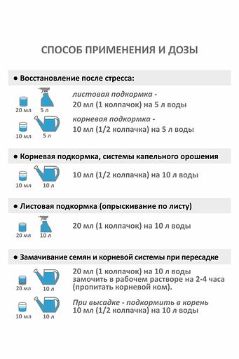 Экспресс восстановление 250 мл фото 3