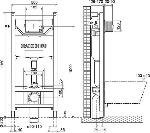 Инсталляция для унитазов Oli Olipure Sanitarblok 880780/152972 фото 2