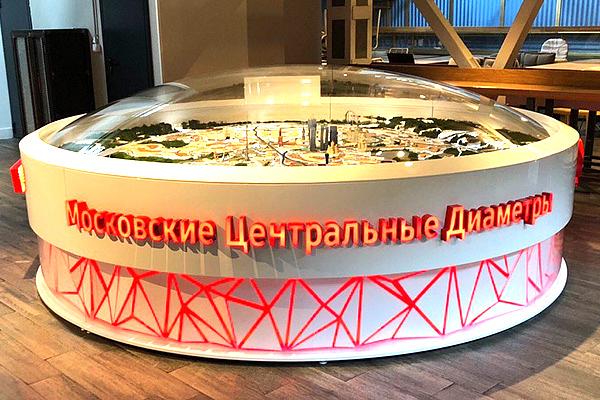 Изготовление интерактивного макета фото 1