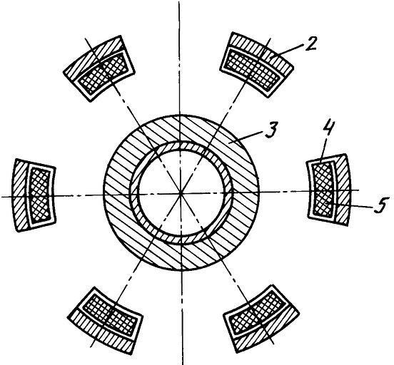 Центратор обсадной колонны фото 2