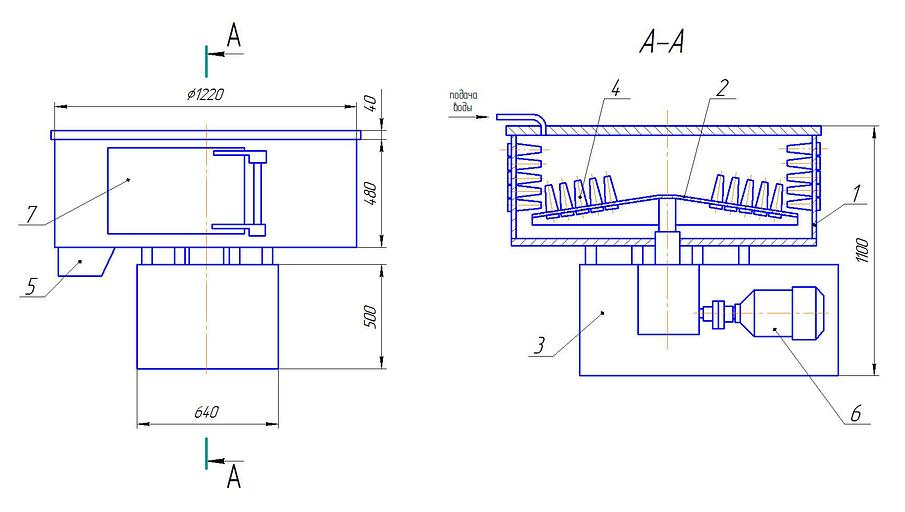 Машина для снятия пера птицы МОП-2-01.00.000 фото 4