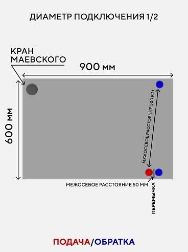 Радиатор отопления ЭСТЕТИКА MAXI фото 6