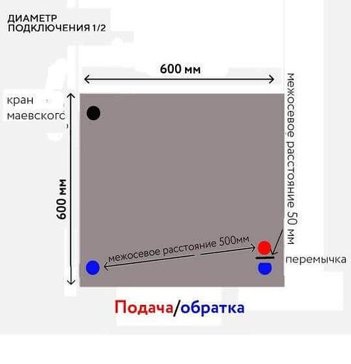 Радиатор отопления — полотенцесушитель для ванной комнаты ЭСТЕТИКА SQUARE + фото 3