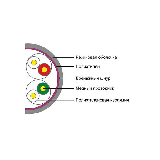 Кабель сетевой SHIP D106-VS Cat.5e UTP 30В PE D106-VS фото 2
