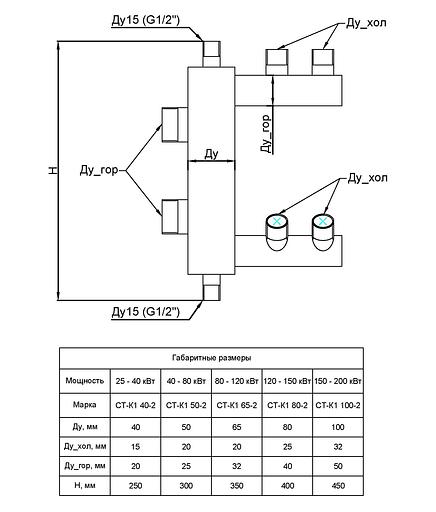 Гидравлические разделители СТ-К1 Ду-2 фото 1