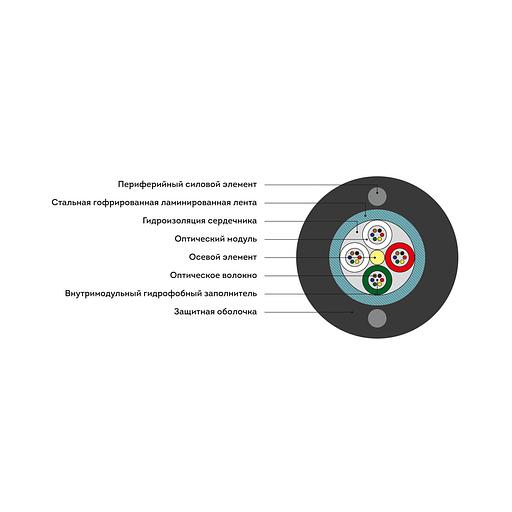 Кабель оптоволоконный ИКСЛ-М4П-А8-2 7 кН фото 2
