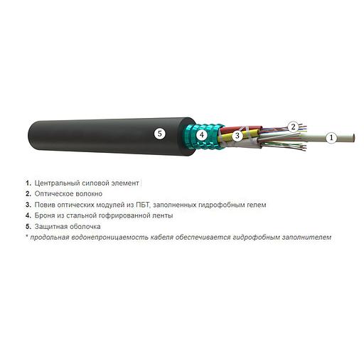 Кабель оптоволоконный ОКЛм-0 22-16П-2 7 кН фото 3