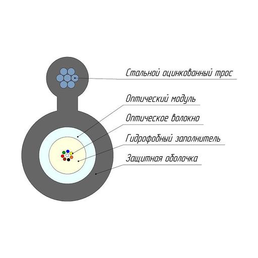Кабель оптоволоконный ОКТ-16(G.652.D)-Т/СТ 3кН фото 2