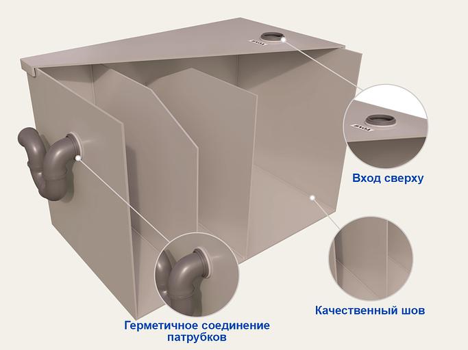 Глиноуловитель (отстойник для глины) ОВГ 80 Стандарт фото 3