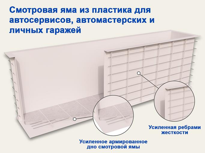 Смотровая яма из пластика для гаража фото 2