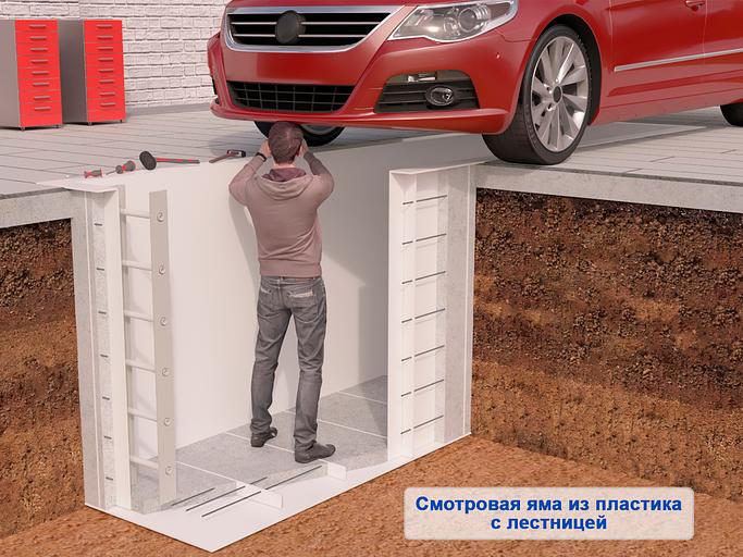 Смотровая яма из пластика для гаража фото 4