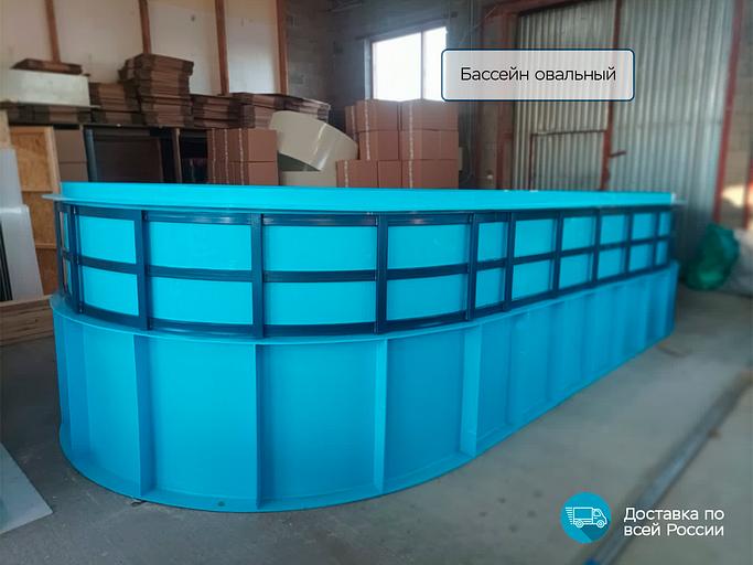 Пластиковый бассейн Экосети фото 4