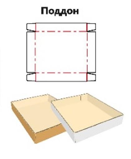 Поддон из гофрокартона, под заказ фото 2