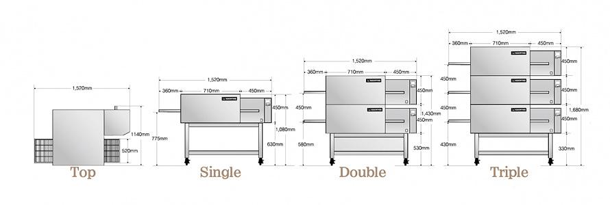 Печь для пиццы Kocateq EPCV12.5/52 конвейерная фото 3