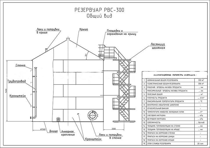 Резервуар вертикальный стальной цилиндрический РВС-300 м³ фото 10