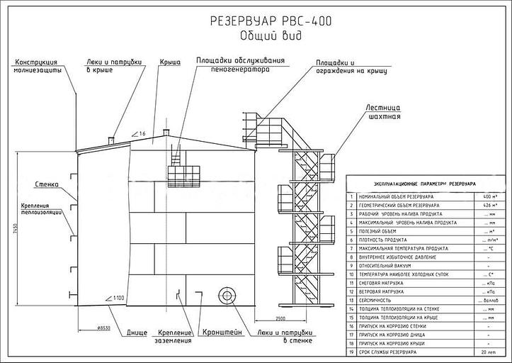 Резервуар вертикальный стальной цилиндрический РВС-400 м³ фото 5