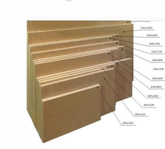 Подрамник с холстом ОПТ фото 1