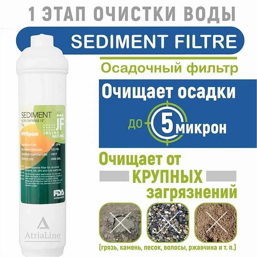 Набор картриджей на систему под мойку Sediment 3 шт ОПТ фото 2