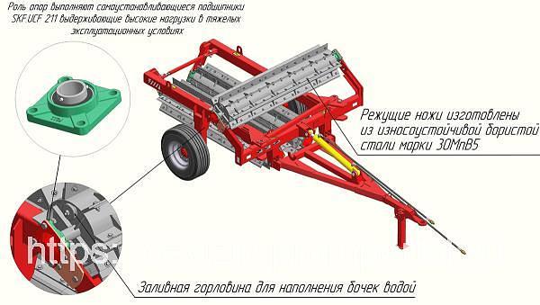 Каток КИПО-6Н измельчитель пожнивных остатков фото 2