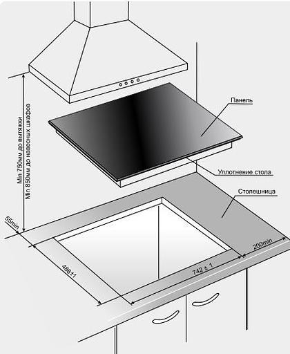 Индукционная варочная поверхность Gefest ПВИ 4323 черный фото 5