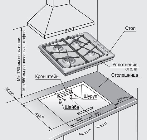 Газовая варочная поверхность Gefest СГ СН 1211 белый фото 2