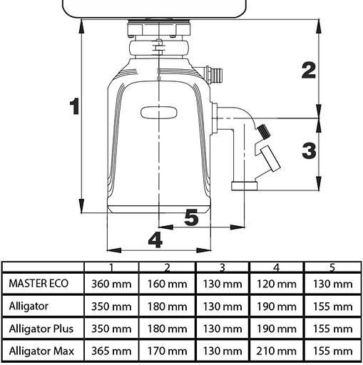 Измельчитель Bort Alligator 560Вт черный фото 8