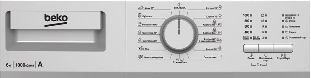 Стиральная машина Beko WRE65P1BSS класс: A загр.фронтальная макс.:6кг серебристый фото 2