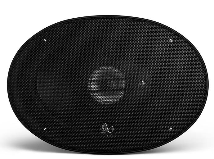 Колонки автомобильные Infinity Alpha 6930 490Вт 92дБ 4Ом 16x24см (6x9дюйм) (ком.:2кол.) коаксиальные трехполосные фото 2