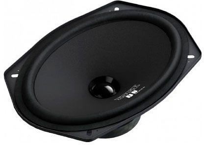 Колонки автомобильные Edge EDB69W-E0 (без решетки) 220Вт 94дБ 4Ом 15x23см (6x9дюйм) (ком.:2кол.) среднечастотные однополосные фото 1