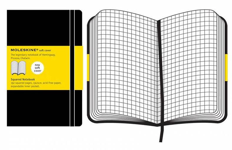 Блокнот Moleskine CLASSIC SOFT QP617 Large 130х210мм 192стр. клетка мягкая обложка черный фото 2